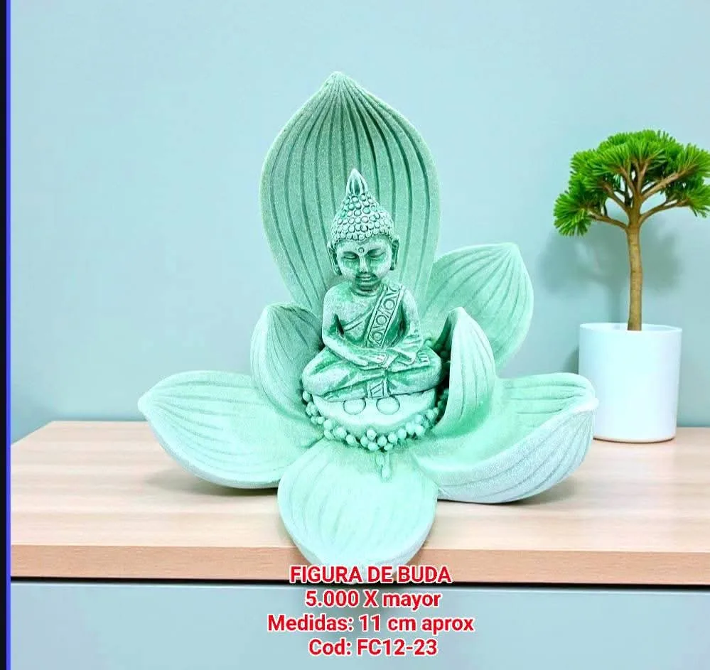 Estatua Buda en Flor de Loto Turquesa
