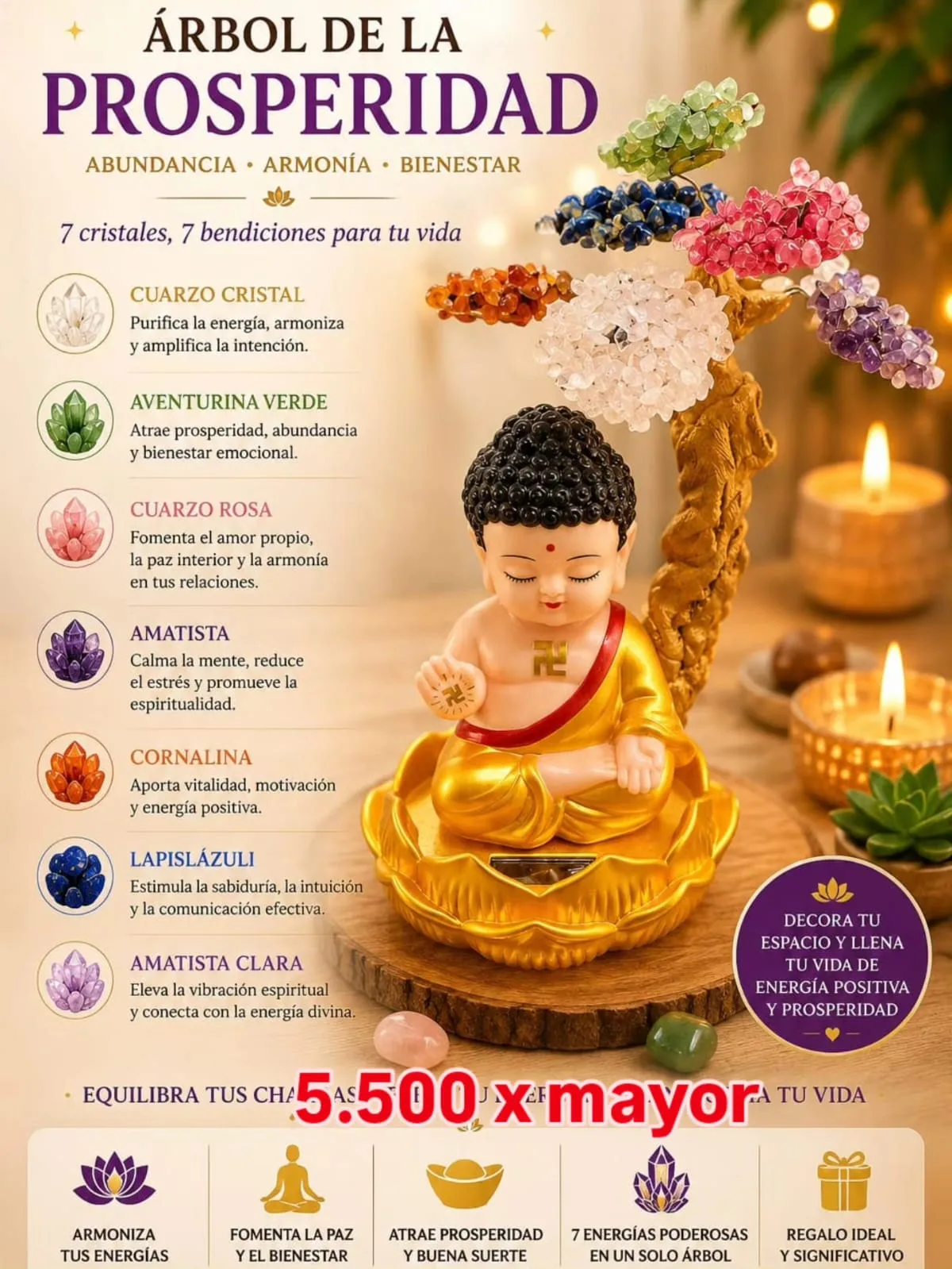 Árbol de la Prosperidad (Buda bebé dorado)